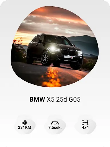 SpectrumCars - Oddział Kraków